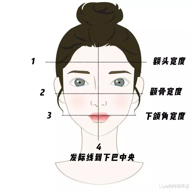 发型|不要乱剪头发了！这3款发型，堪比整容！