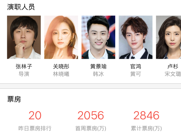 关晓彤|23岁关晓彤演28个孩子的妈，遭暗讽没气质太乡土，像三十岁村妇