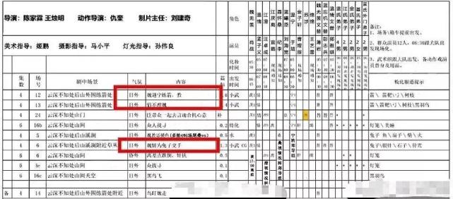 孟子义|撞脸娜扎，模仿baby，被怼网红脸的她还能红吗？