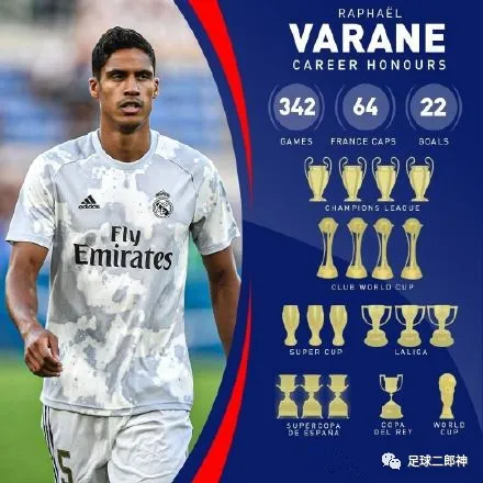 拉斐尔·瓦拉内|4欧冠+3西甲+世界杯，9年夺19座冠军，这个人生赢家才27岁