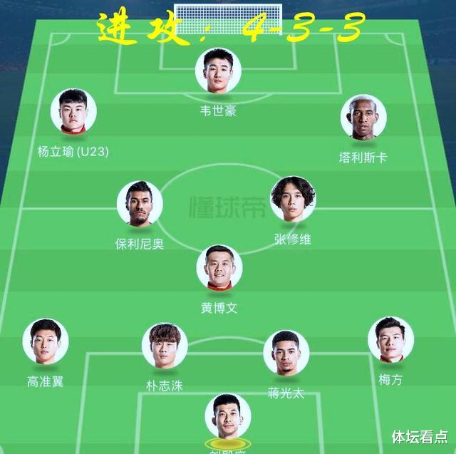 广州恒大|详解恒大VS富力阵容变化：两人换位成全塔神，卡帅收获意外惊喜