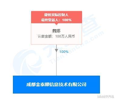 魏大勋|魏大勋成功上位，靠的不止何炅谢娜？背后另有其人