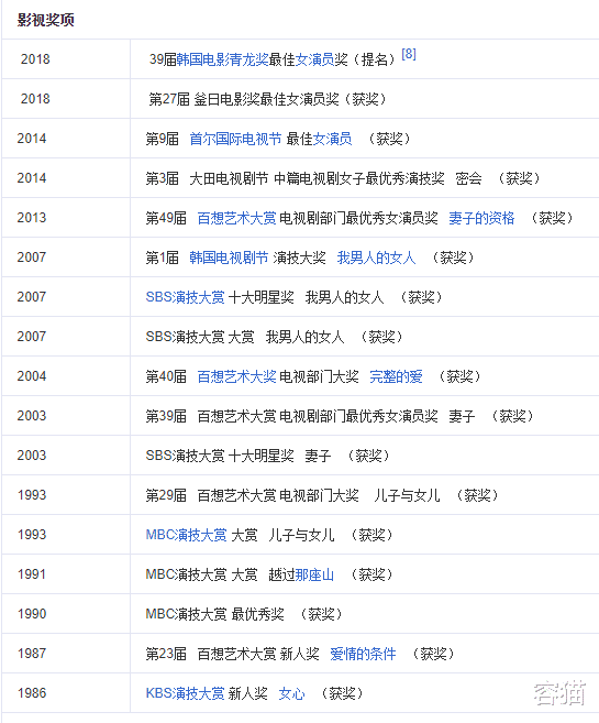 金喜爱:53岁还能出演言情剧女主,她才是妖精级冻龄第一人吧?