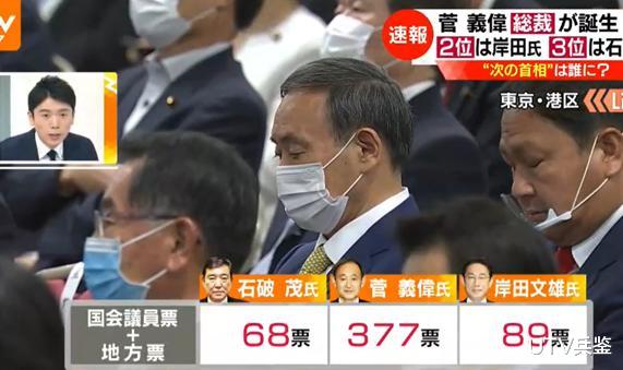 西湖|菅义伟绝对优势当选日本新首相！民众哀叹：导弹马上要来了