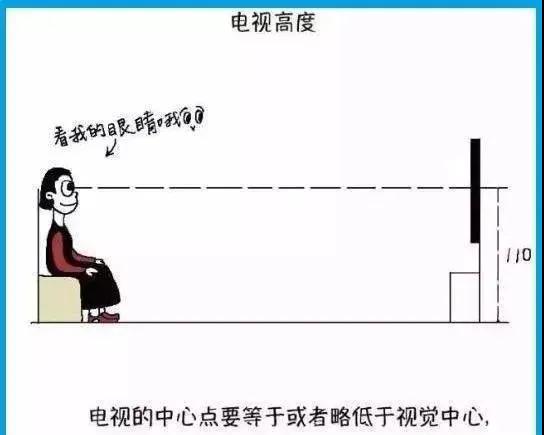 |客厅到底应该多大才合理?实用干货收藏!