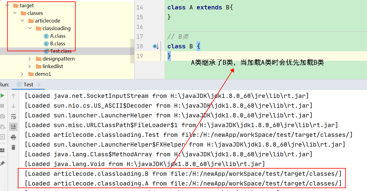 Java|优秀的程序员怎么能不知道类是何时被加载进虚拟机的