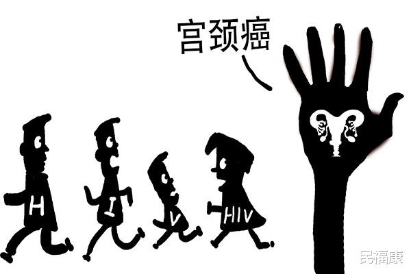 宫颈癌|宫颈癌多数是自己“作”出来的，改正3个习惯，宫颈少受伤害