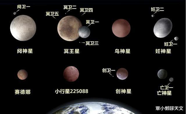 行星▲冥王星为何会被踢出太阳系九大行星之列？科学家说出了三个原因
