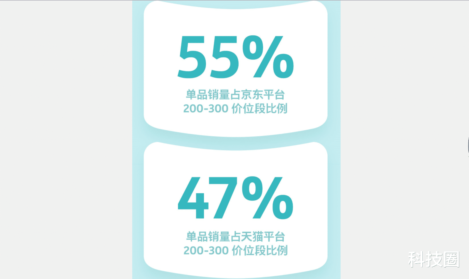 刘作虎|诺基亚又调皮了，宣布连续将近五个月的销量冠军无人能及