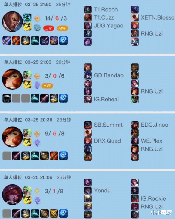 「Uzi」韩服高端局Carry全局连得MVP！UZI状态拉满，今年应该有了！