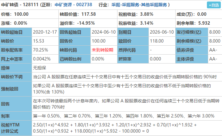 「牛股」这三只可转债，有其中一个，少则吃一顿全家桶，多则吃一顿海底捞