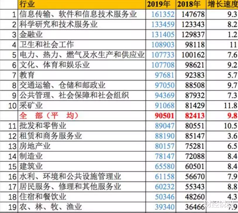 新希望|前中国首富，要养7000万头猪