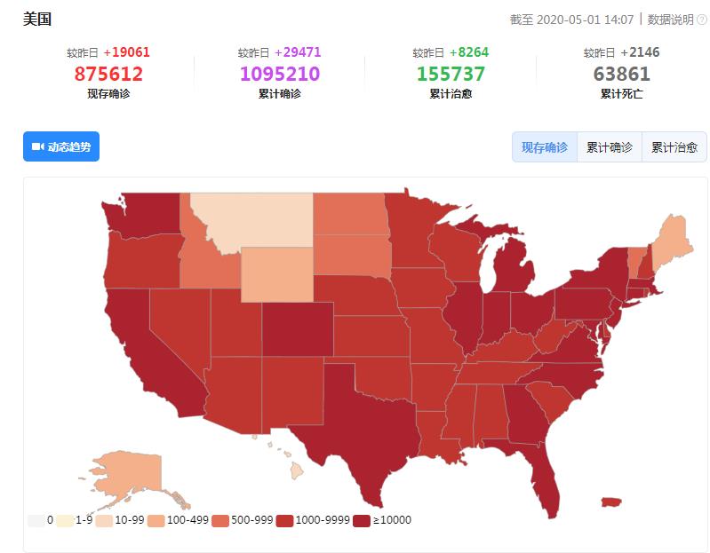 「美国」5月1日15时，美国噩耗不断，疫情彻底失控：蓬佩奥对华态度180度大转变