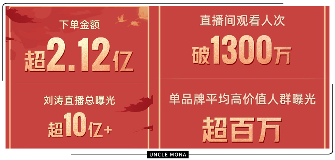 蓝盈莹|30岁蓝盈莹坦白：我没法假装禁欲