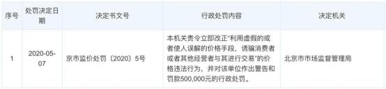 京东■618大战爆发，苏宁“J-10%”直击京东争夺全网最低价？