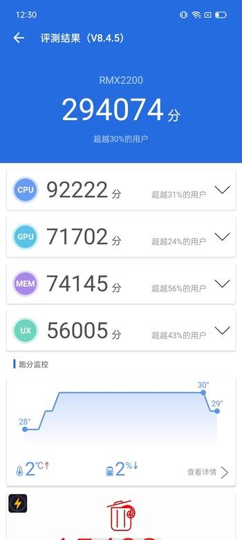 iphone12|realme V3评测：平民法拉利！首台百元级5G手机