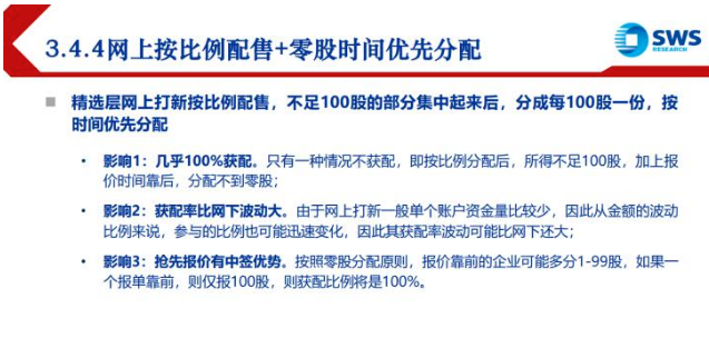「科技创新板」中签率可达100%！新三板打新7月1日启动