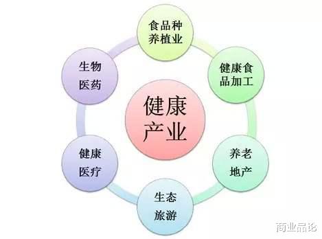 马云|两位首富都看好这个产业，马云投资400亿，王健林砸下1500亿