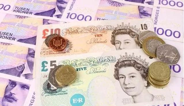 『人民币』世界各国货币价值排行榜，英镑并不是排第一