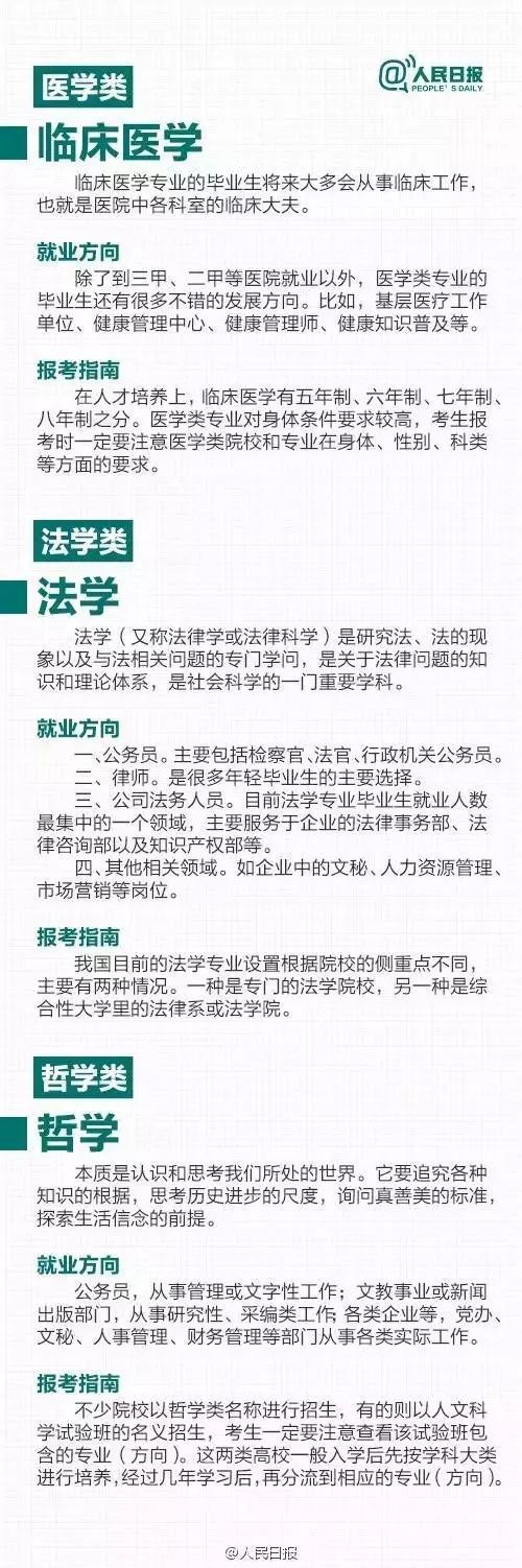 高校|2020高考：高校热门专业报考指南，赶紧收藏！