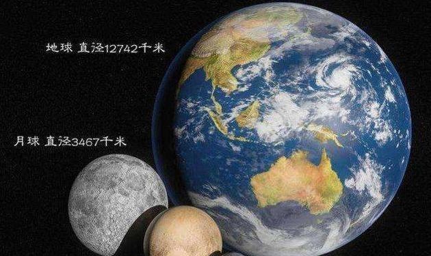 #冥王星#被剥夺行星称号的边陲孤星“冥王星”,到底有多可怕?