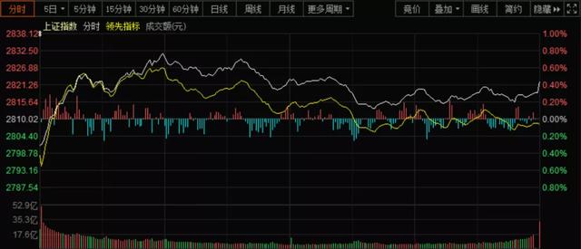 #净利润#A股净利润前30只个股名单一览！净利润超200亿元！人气高，业绩强（附股）