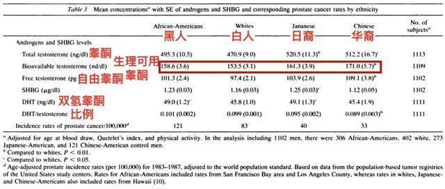 『健身』为何在国内，肌肉男不受“待见”？