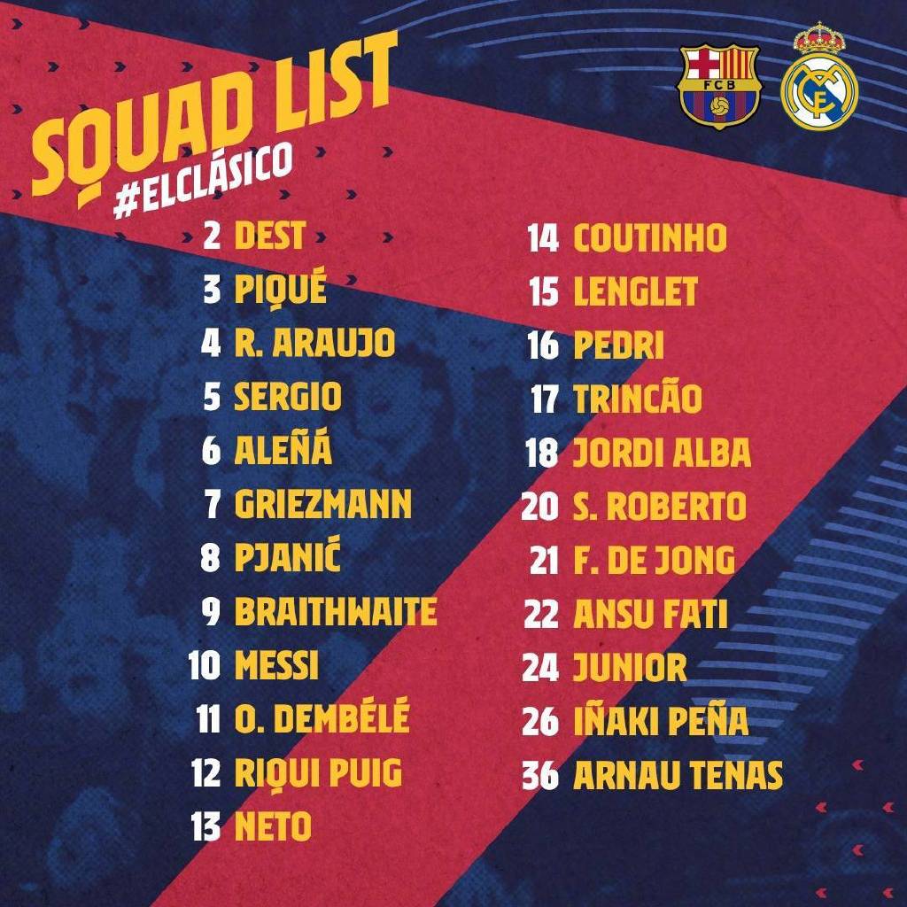 巴塞罗那|巴萨公布国家德比大名单：梅西领衔冲击里程碑，后防大将复出！