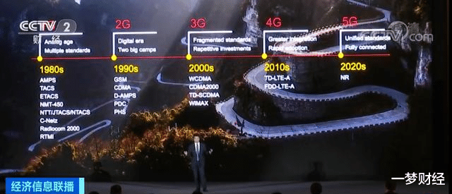 「华为」央视特别报道，华为正式回应！美国还是低估了新规的“副作用”