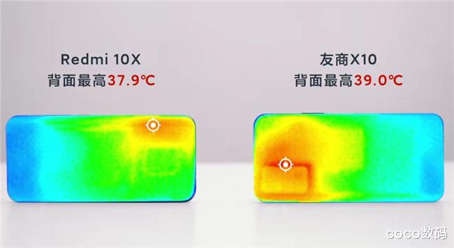 「荣耀」小米王腾再次测试荣耀手机！结果不出意外，红米完胜