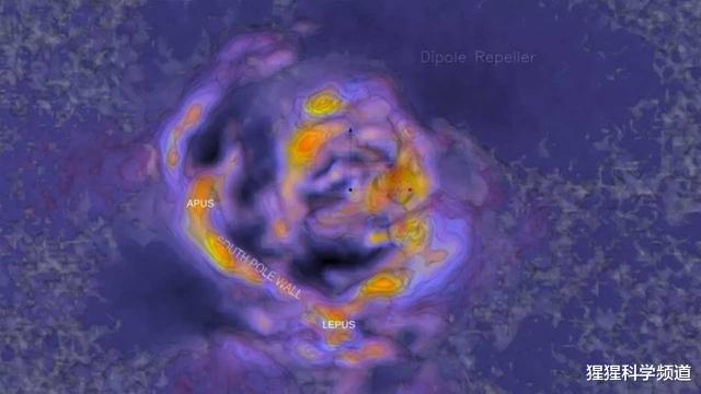 外星文明|横跨14亿光年“南极墙”被发现,人类真的在“外星人”实验室中吗