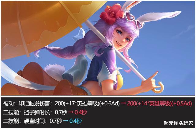 甄姬|王者体验服7.19汇总丨S20大调整？战边大幅增强，一人半重做！