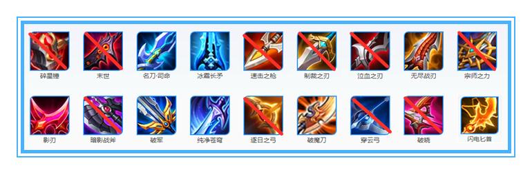 吕布@王者荣耀：多次加强依旧胜率不足50%，怎么做才能拯救弱势的吕布