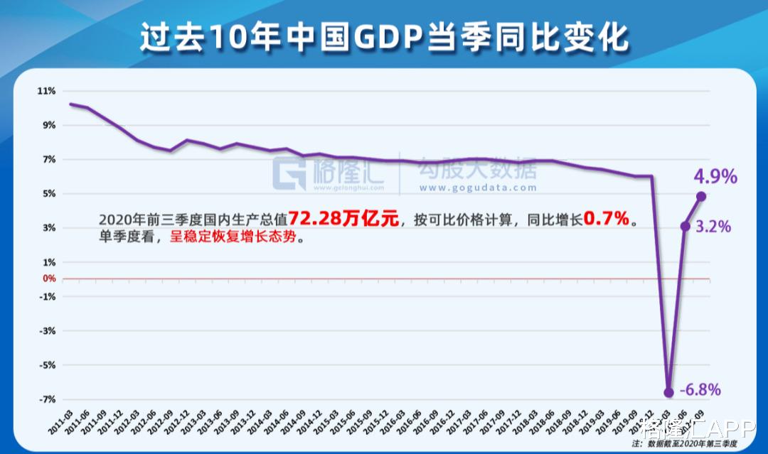 反垄断|国家出手互联网反垄断，到底剑指何方？
