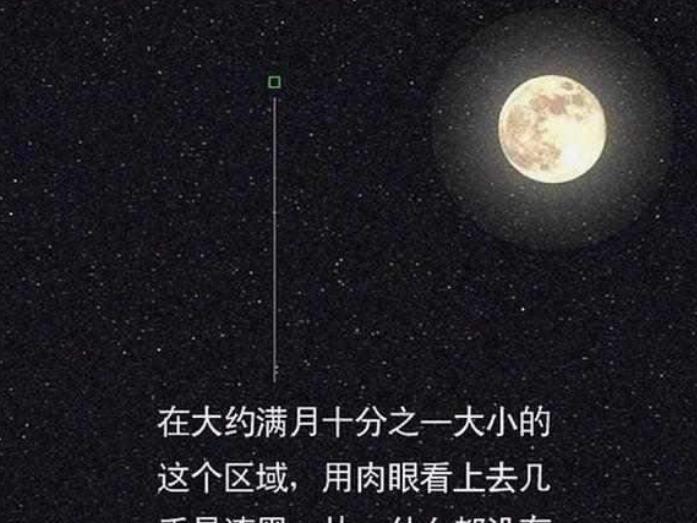 科学家|科学家凭什么坚持有外星文明的存在？看完这几张图，你就不淡定了