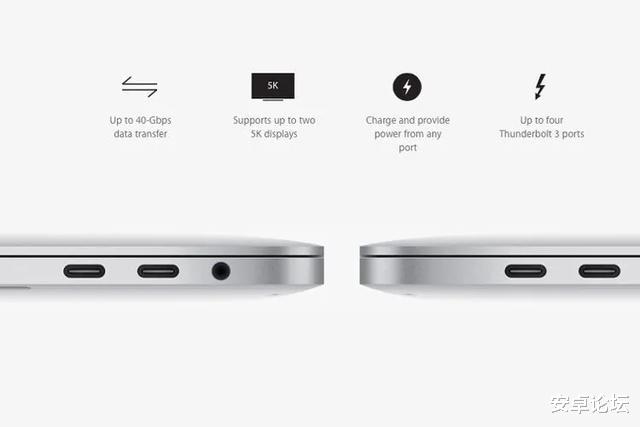 苹果|苹果力排众议也要强推它,这玩意终于在今年迎来新曙光