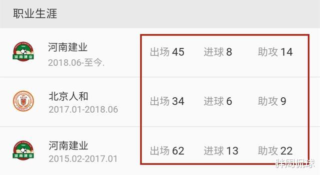 国足|深夜22点！国足归化锁定新目标，5年中超狂轰27球45助攻