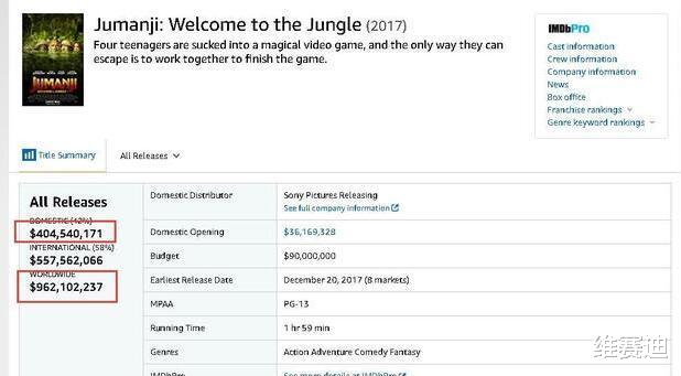 范-迪塞尔|娱乐圈里哪有什么兄弟情，有的只是利益纠葛而已
