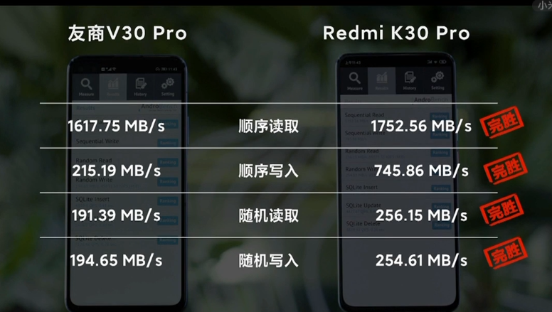 ufs:红米K30pro正式发布,亮点缺点都在这里