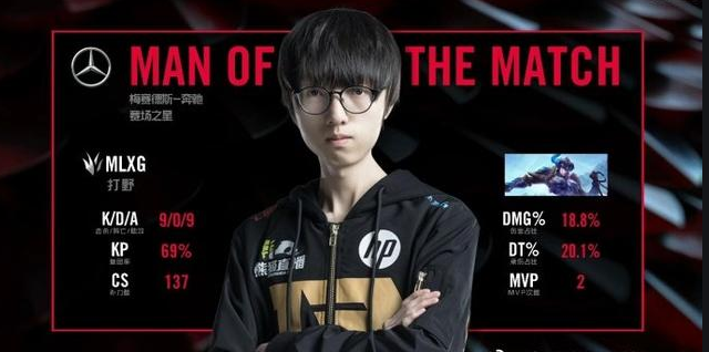 #狮子座#盘点LPL职业选手英文ID的来历,如果是你去打职业,你会取什么名字?