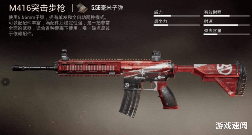 「自动步枪」“吃鸡”首选武器排行，大神必备自动步枪，空投枪唯独这把连狙入榜