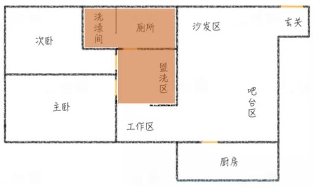 【】为啥日本人都住小户型,却从不抱怨挤?那是因为动线合理