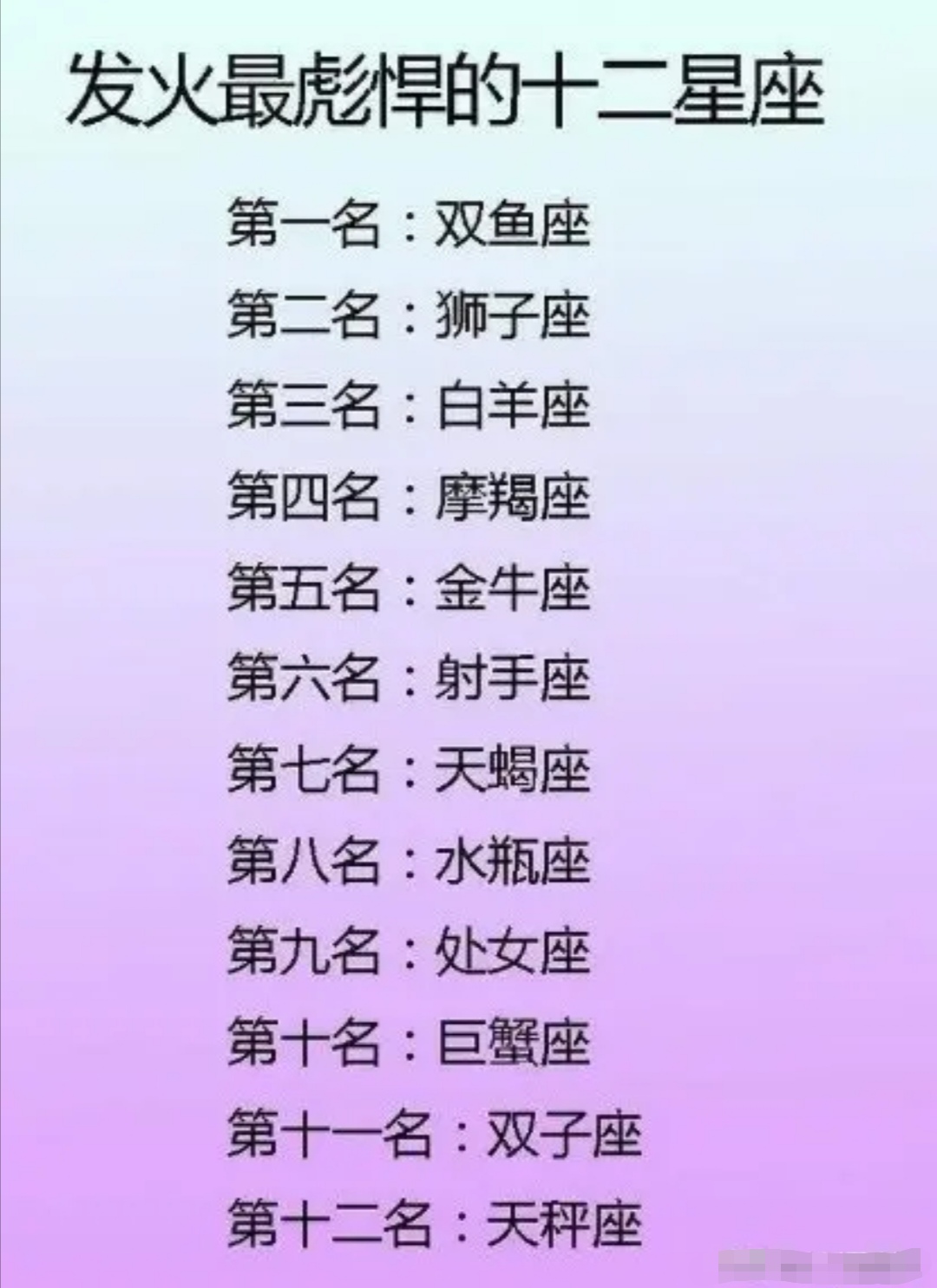 #双鱼座#十二星座中发飙不能碰的星座你知道吗
