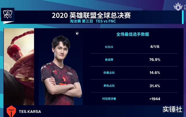 tes战队|滔搏让2追3创造S赛历史，LEC官方哀嚎发文！打野直冲热搜一战封神