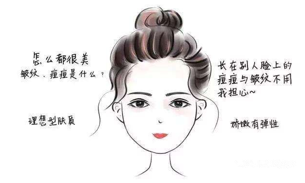 『护肤』正确的护肤步骤是这样？连肤质都分不清还谈什么护肤！