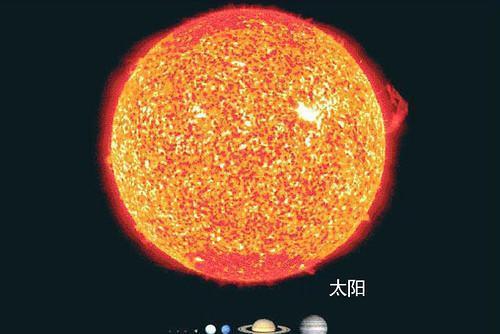 #科学家#宇宙究竟有多大？天体对比图告诉你答案，看完颠覆认知