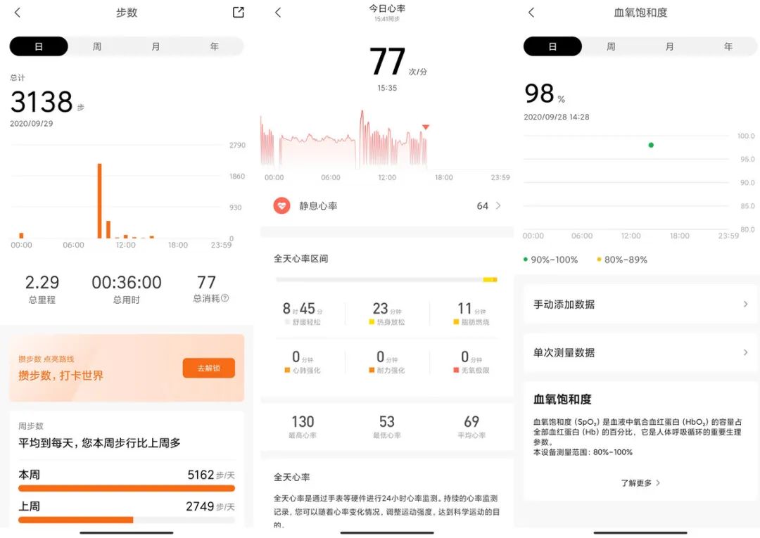 智能手表|功能全续航长还不贵，这种产品年轻人很难不爱