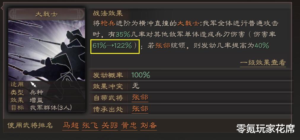 吕布|三国志战略版：枪兵由A变S，吕布的天下无双让典韦反击敌人9次