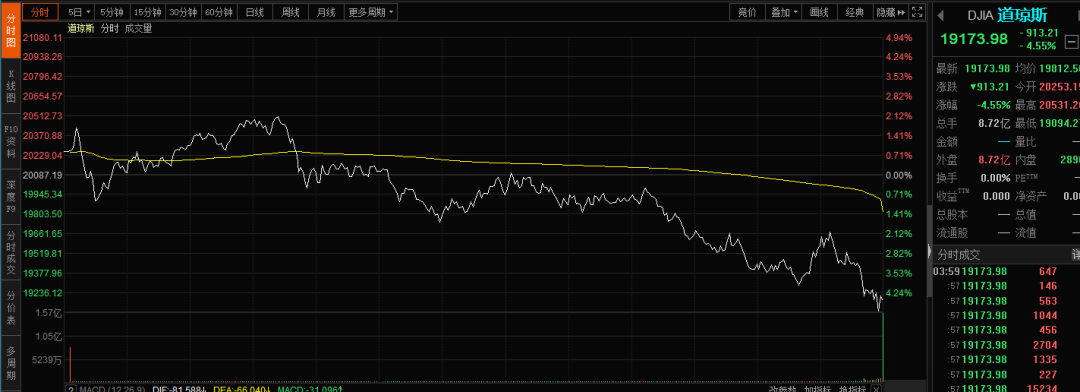 【】影响深远的事件