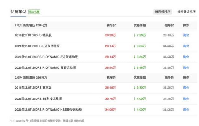 「捷豹xel」捷豹XEL：降价至21万，才见识到市场之凶险